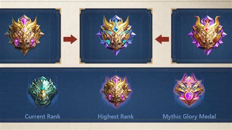 High ranking Ninjakol .